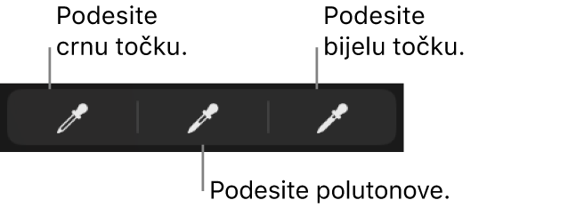 Tri kapaljke koje se upotrebljavaju za postavljanje crne točke, srednjih tonova i bijele točke fotografije ili videozapisa.