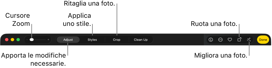 La barra degli strumenti di modifica che mostra i controlli per ingrandire o rimpicciolire una foto, eseguire regolazioni, applicare uno stile fotografico e ritagliare, ruotare e migliorare gli scatti.