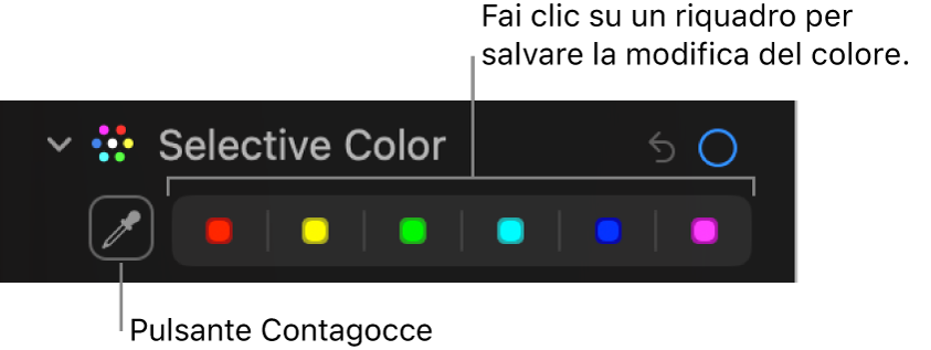 I controlli di “Colore selettivo” nel pannello Regola, con il pulsante Contagocce e i riquadri colori.
