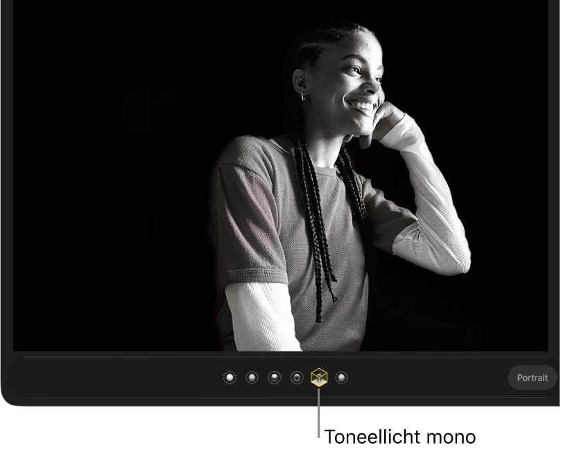 Een portretfoto met toneellicht, dat de achtergrond zwart maakt.