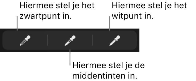 Drie pipetten waarmee het zwartpunt, de middentinten en het witpunt van de foto of video zijn ingesteld.