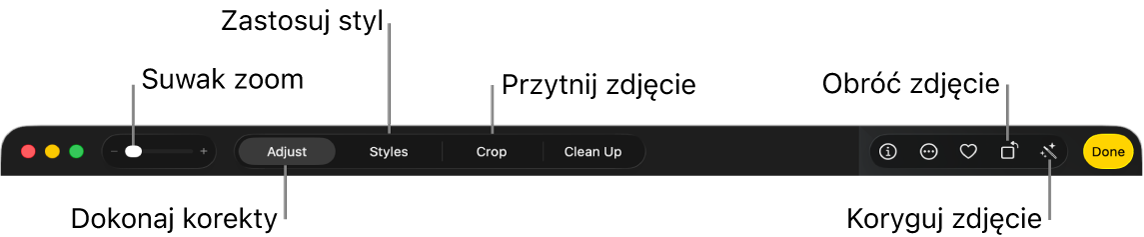 Pasek narzędzi edycji zawierający narzędzia do powiększania i pomniejszania zdjęć, dokonywania korekt, stosowania stylu fotograficznego, kadrowania i obracania zdjęć oraz ich poprawiania.