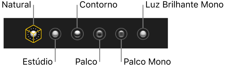 Escolhas de efeito de iluminação do modo Retrato, incluindo (da esquerda para a direita) Natural, Estúdio, Contorno, Palco, Palco Mono e Luz Brilhante Mono.