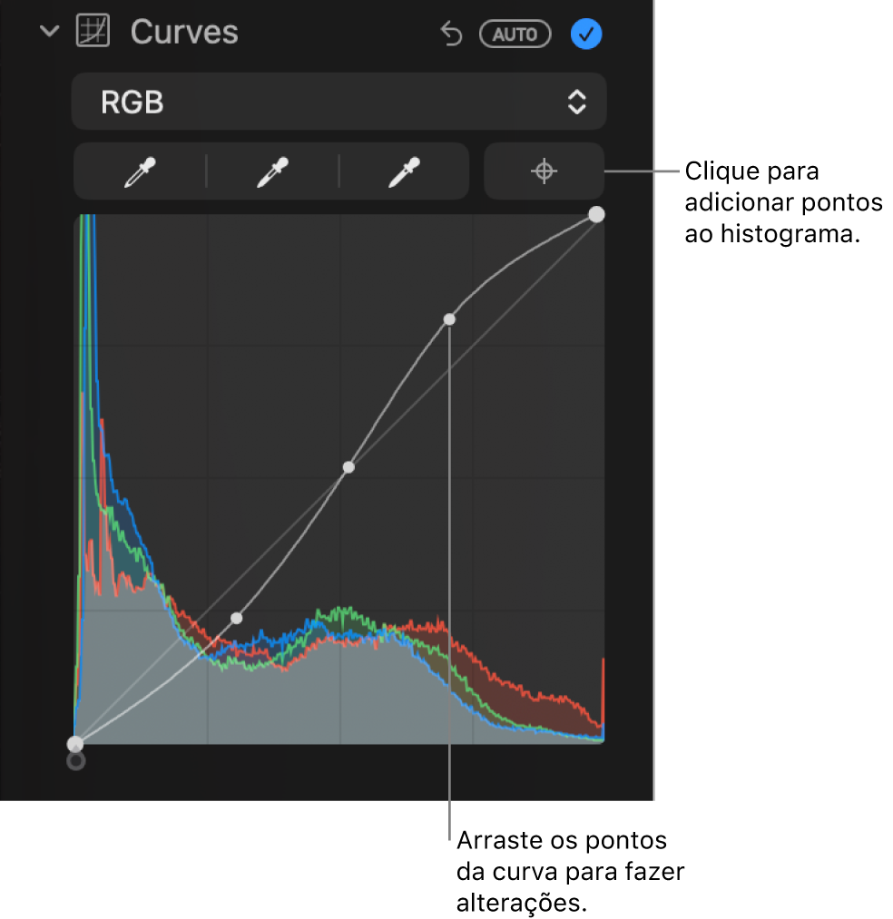 Os controles de Curvas no painel Ajustar, mostrando e o botão Adicionar Pontos na parte superior direita e o histograma RGB abaixo.