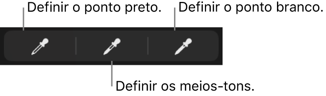 Três conta‑gotas que servem para definir o ponto preto, os meios‑tons e o ponto branco da fotografia ou vídeo.