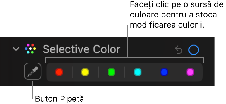 Comenzile Culoare selectivă din panoul Ajustare afișând butonul Pipetă și sursele de culoare.