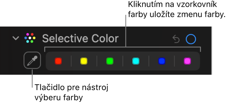 Ovládacie prvky Selektívna Farba na paneli Úpravy zobrazujúce tlačidlo Kvapkadlo a vzorkovníky farieb.