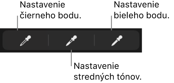 Tri kvapkadlá použité na nastavenie čierneho bodu, stredných tónov a bieleho bodu na fotke alebo videu.