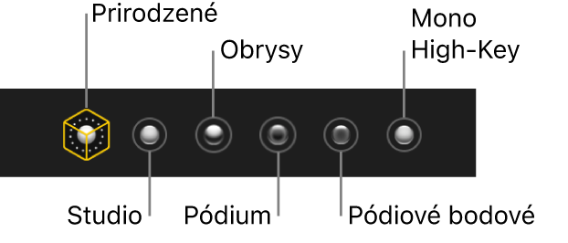 Voľy efektov osvetlenia v režime Portrét, vrátane (zľava doprava) možností Prirodzené, Štúdio, Obrysy, Pódium, Pódium Mono a Mono High-Key.