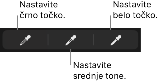 Tri kapalke za nastavitev črne točke, srednjih odtenkov in bele točke na fotografiji ali v videu.