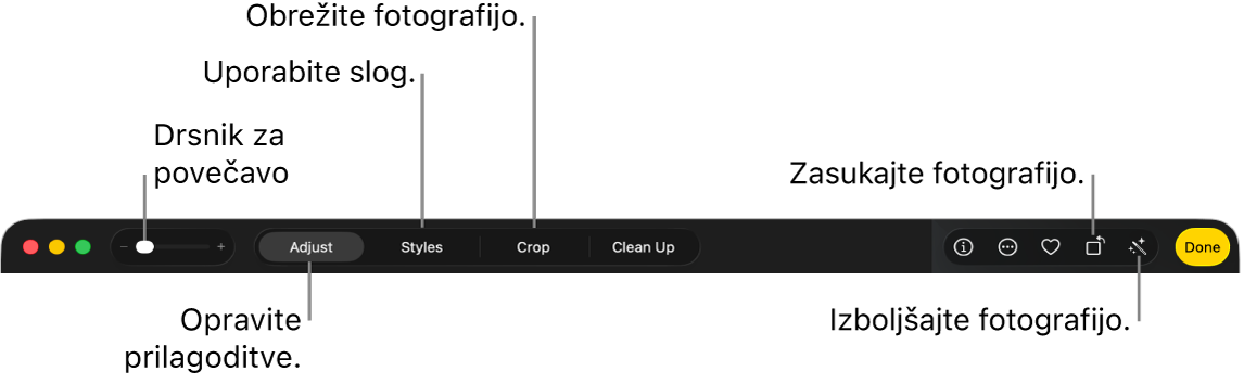 Orodna vrstica za urejanje s krmilnimi funkcijami za povečanje ali pomanjšanje fotografije, prilagajanje, uporabo fotografskega sloga ter obrezovanje, vrtenje in izboljševanje fotografij.