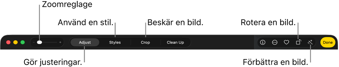 Redigeringsverktygsfältet med reglage för att zooma in eller ut på en bild, göra justeringar, använda en fotografisk stil och beskära, rotera och förbättra bilder.