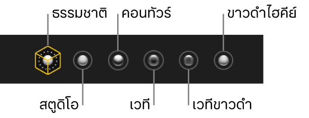 ตัวเลือกเอฟเฟ็กต์แสงไฟโหมดภาพถ่ายบุคคล ซึ่งประกอบด้วย (จากซ้ายไปขวา) ธรรมชาติ สตูดิโอ คอนทัวร์ เวที เวทีขาวดำ และขาวดำไฮคีย์
