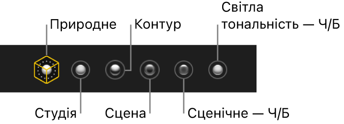 Вибір ефектів освітлення в режимі портрету, включно з (зліва направо) «Природне», «Студійне», «Контурне», «Сценічне», «Сценічне моно» і «Світла тональність – Ч/Б».