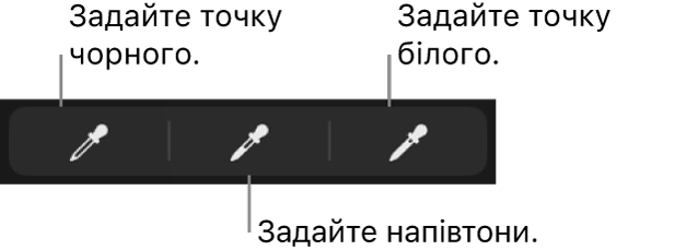 Використання піпетки для задання точки чорного, півтонів або точки білого на фотографії чи відео.