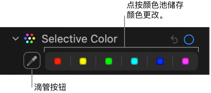 “调整”面板中的“可选颜色”控制，显示取色器按钮和颜色池。