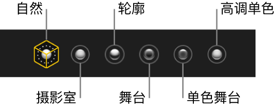 人像模式光效选项,其中包括(从左到右)“自然”、“摄影室”、“轮廓”、“舞台”、“单色舞台”和“高调单色”。