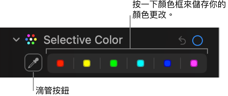 「調整」面板中的「可選顏色」控制項目顯示「滴管」按鈕和顏色框。