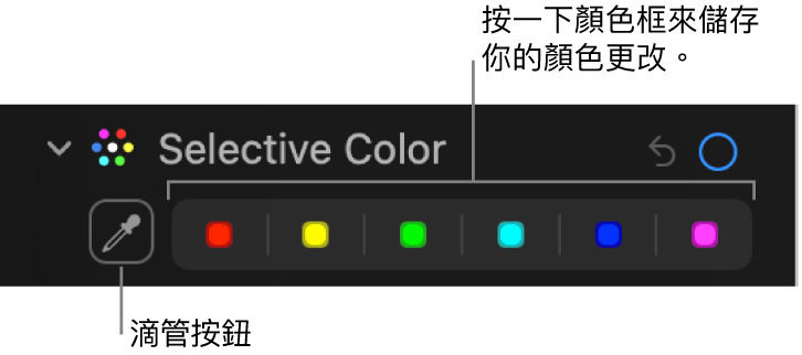 「調整」面板中的「可選顏色」控制項目,顯示「滴管」按鈕和顏色框。