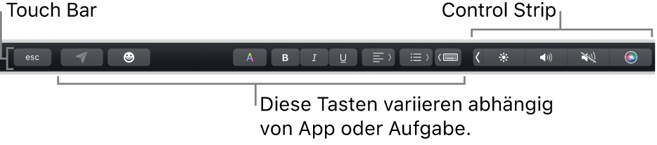Die Touch Bar oben quer über der Tastatur mit dem reduzierten Control Strip rechts und Tasten, die je nach App oder Aufgabe variieren.
