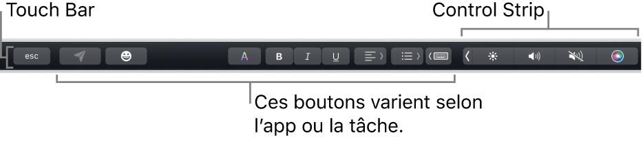 La Touch Bar, en haut du clavier, affichant la Control Strip développée à droite ainsi que des boutons qui varient selon l’app ou la tâche.