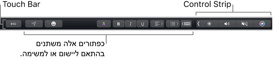ה‑Touch Bar בחלק העליון של המקלדת, עם ה-Control Strip בפריסה מכווצת בצד ועם כפתורים שמשתנים בהתאם ליישום או למשימה.