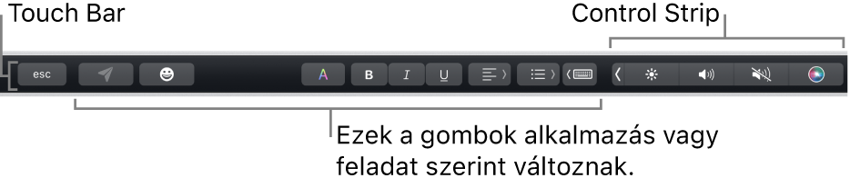 A billentyűzet tetején lévő Touch Bar, jobb oldalán az összecsukott Control Strippel, valamint apptól, illetve feladattól függő gombok.