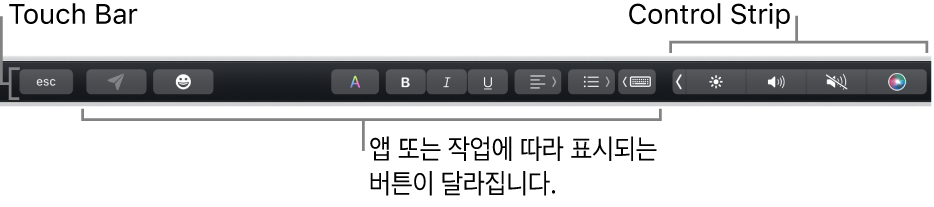 키보드 상단에 펼쳐진 Touch Bar와 오른쪽에 축소되어 표시된 Control Strip, 앱 또는 작업별로 달라지는 버튼.