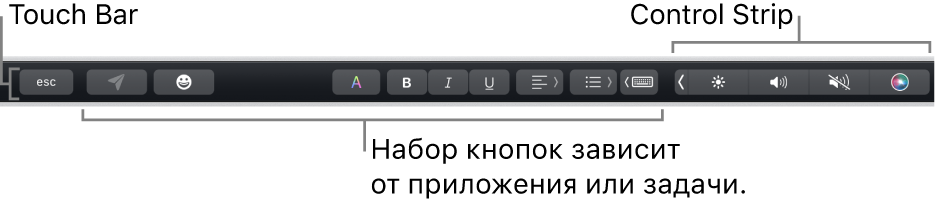 Панель Touch Bar вдоль верхнего края клавиатуры с кнопками, отображение которых зависит от приложения и выполняемых действий. Справа отображается свернутая полоса Control Strip.