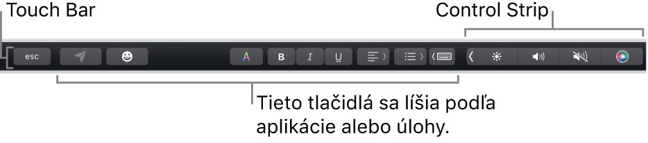 Touch Bar v hornej časti klávesnice so zbaleným Control Stripom na pravej strane a tlačidlami, ktoré sa líšia v závislosti od apky alebo úlohy.