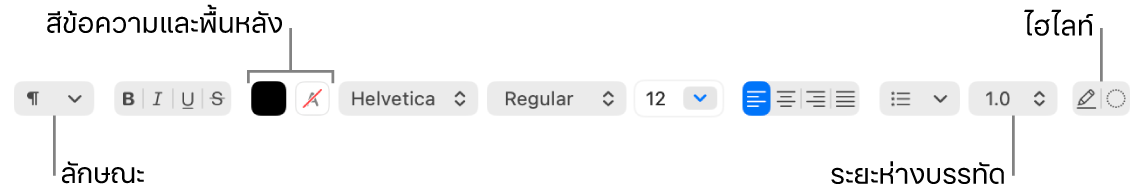 แถบเครื่องมือ TextEdit สำหรับเอกสารข้อความเข้ารหัสแอสกี ซึ่งแสดงแถบควบคุมการจัดแนวและการเว้นระยะห่างของแบบอักษรและข้อความ
