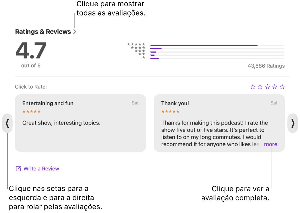 Seção “Classificações e Avaliações” de um programa no app Podcasts. Clique nas setas esquerda e direita nas margens da tela para rolar para frente ou para trás. Clique em “mais” para ver a avaliação completa.
