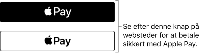 Den knap, der vises på websteder, hvor du kan bruge Apple Pay til køb.