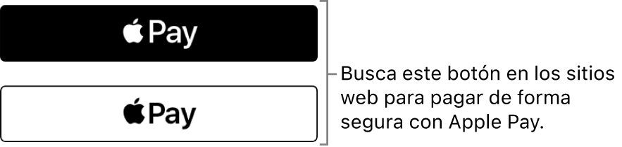 El botón que aparece en los sitios web indicando que se acepta Apple Pay para realizar compras.