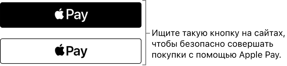 Кнопка, отображаемая на сайтах, которые принимают оплату Apple Pay.