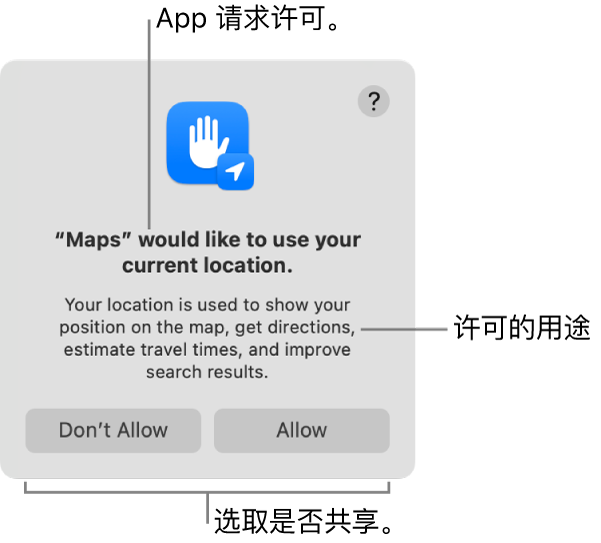 “地图” App 正请求许可使用你的当前位置。