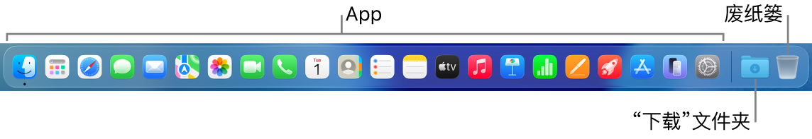 程序坞显示 App 图标、“下载”文件夹和废纸篓。