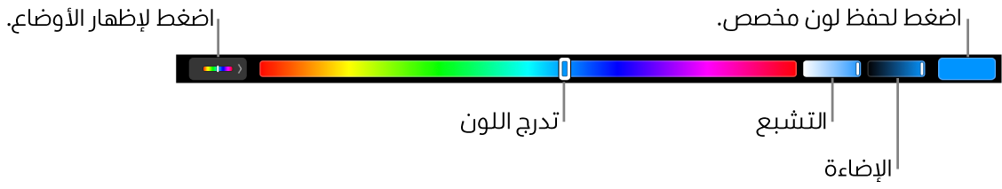 شريط اللمس يعرض أشرطة تمرير الصبغة ودرجة التشبع والسطوع لنمط HSB. على الطرف الأيمن يوجد زر لإظهار كل الأنماط؛ وعلى اليسار يوجد زر لحفظ لون مخصص.