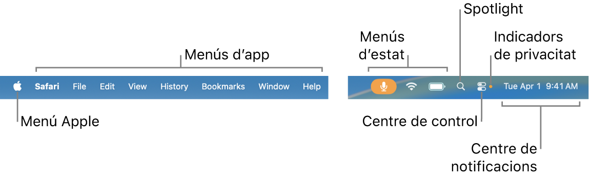 La barra de menús. A l’esquerra hi ha el menú Apple i els menús de les apps. A la dreta hi ha els menús d’estat, l’Spotlight, el centre de control, indicadors de la privacitat i el centre de notificacions.