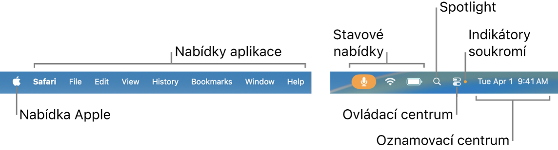 Řádek nabídek. Na levé straně se nachází nabídka Apple a nabídky aplikací. Napravo jsou vidět stavové nabídky, Spotlight, Ovládací centrum, indikátory soukromí a Oznamovací centrum.