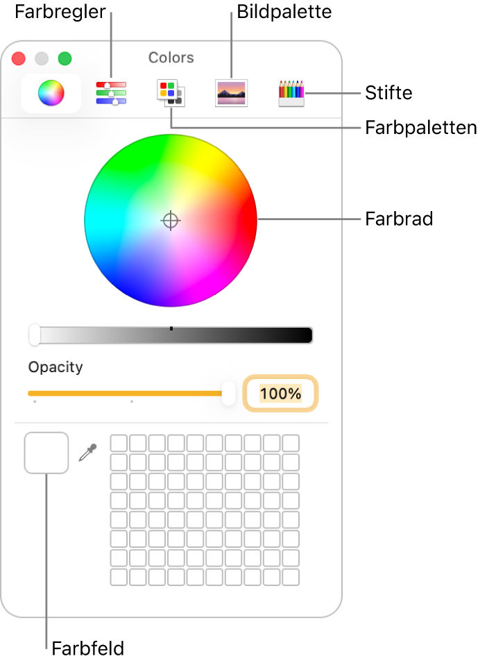Das Fenster „Farben“. Oben im Fenster befindet sich die Symbolleiste mit Tasten für Farbregler, Farbpaletten, Bildpaletten und Stifte. In der Mitte des Fensters ist das Farbrad zu sehen. Unten links wird das Farbfeld angezeigt.