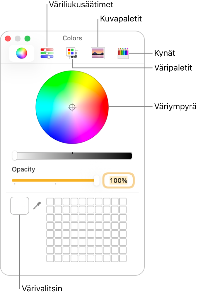 Värit-ikkuna. Ikkunan yläreunassa on työkalupalkki, jossa on painikkeita väriliukusäätimille, väripaleteille, kuvapaleteille ja kynille. Ikkunan keskellä on väriympyrä. Värivalitsin on alhaalla vasemmalla.