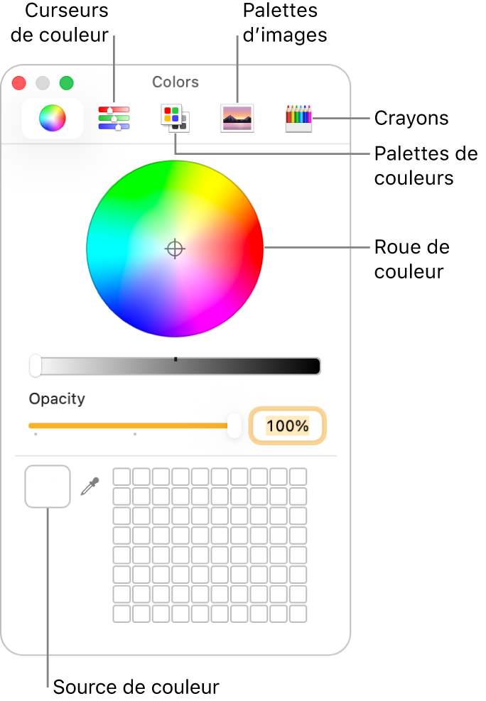 La fenêtre Couleurs. En haut de l’écran se trouve une barre d’outils, qui comporte des boutons pour la barre de défilement des couleurs, les palettes de couleur, les palettes d’image et les crayons. Dans le milieu de la fenêtre se trouve la roue de couleur. La roue de couleur se trouve dans le coin inférieur gauche.