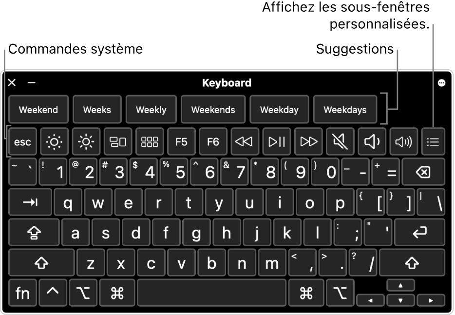 Clavier d’accessibilité avec des suggestions en haut. En dessous se trouve une rangée de boutons permettant aux commandes système d’effectuer des opérations, comme ajuster la luminosité de l’écran et afficher des sous-fenêtres personnalisées.