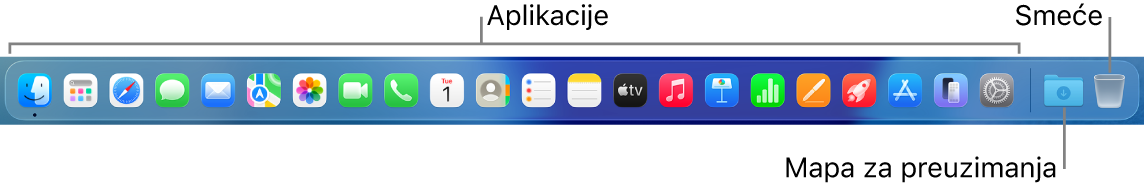 Dock koji prikazuje ikone aplikacija, mapa Preuzimanja i Smeće.