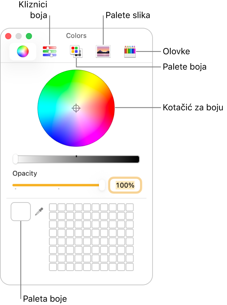 Prozor Boje. Na vrhu prozora nalazi se alatna traka koja sadržava tipke za kliznike boja, palete boja, palete slika i olovke. Na sredini prozora nalazi se kotačić za boje. Spremnik boja nalazi se u donjem lijevom kutu.