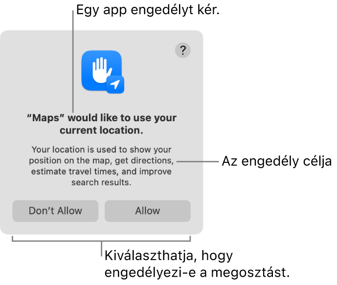 A Térképek app engedélyt kér az Ön aktuális helyzetének használatához.