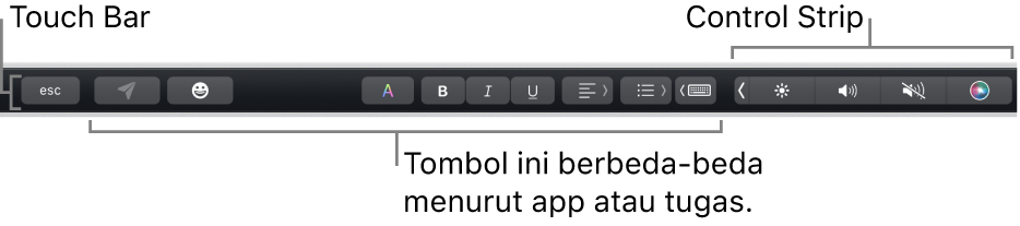 Touch Bar, di sepanjang bagian atas papan ketik, menampilkan tombol yang berbeda-beda menurut app atau tugas di kiri dan, di kanan, Control Strip yang diciutkan.