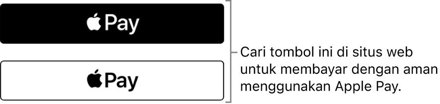 Tombol yang muncul di situs web yang menerima Apple Pay untuk pembelian.