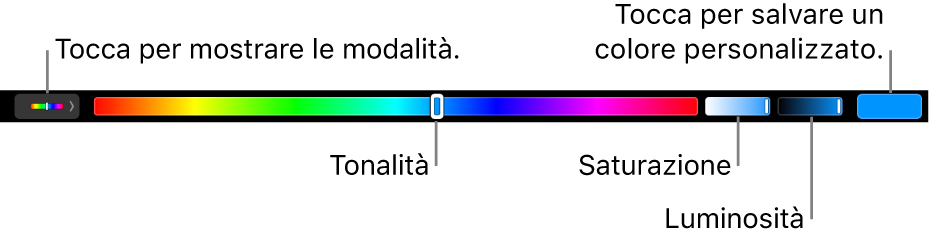 Touch Bar che mostra i cursori per tonalità, saturazione e luminosità per la modalità HSB. All’estremità sinistra, il pulsante per mostrare tutte le modalità. All’estremità destra, il pulsante per salvare un colore personalizzato.